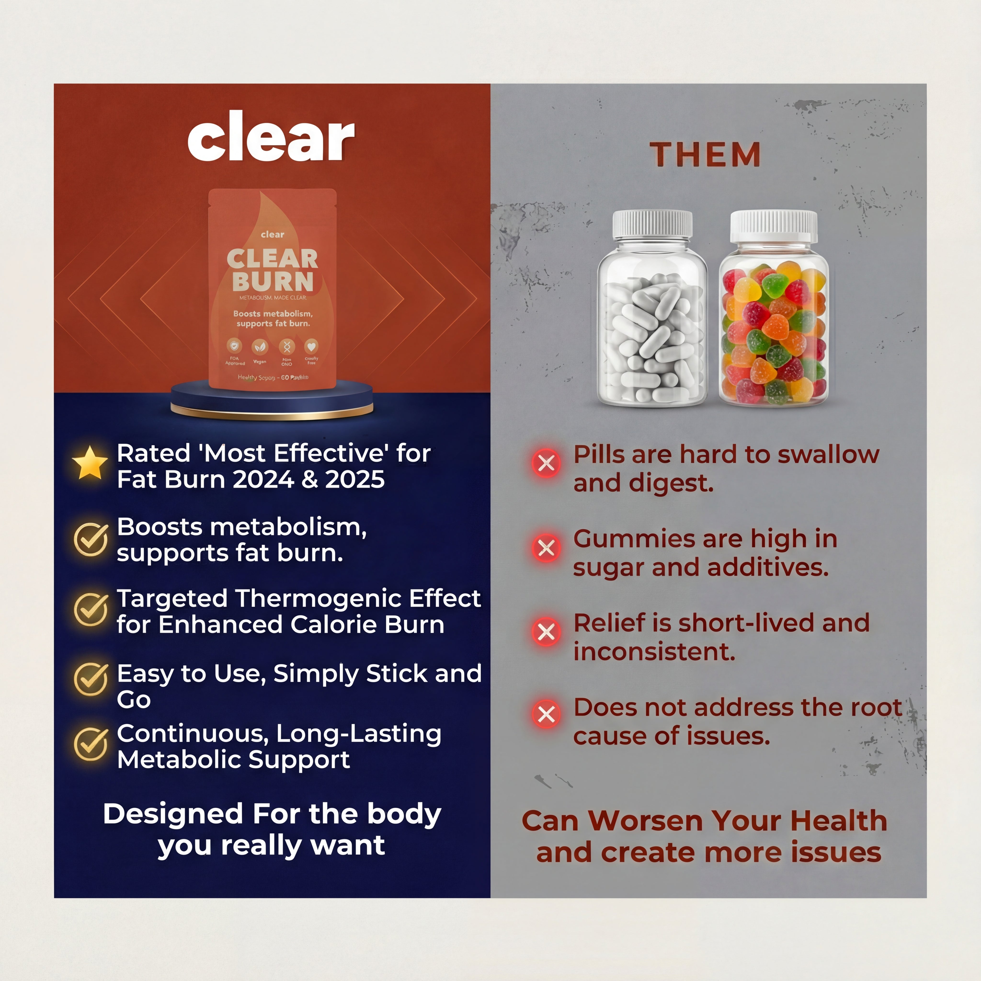 Clear Burn,